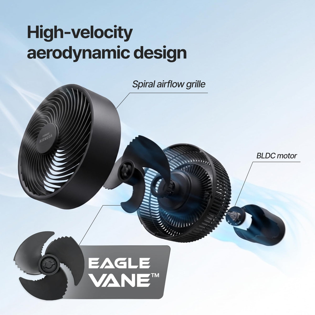 Airmega P50 Pedestal Fan , Voice Control, 18.5dB Quiet with BLDC Motor, 120°+90° Omni-Directional Oscillating, 108ft