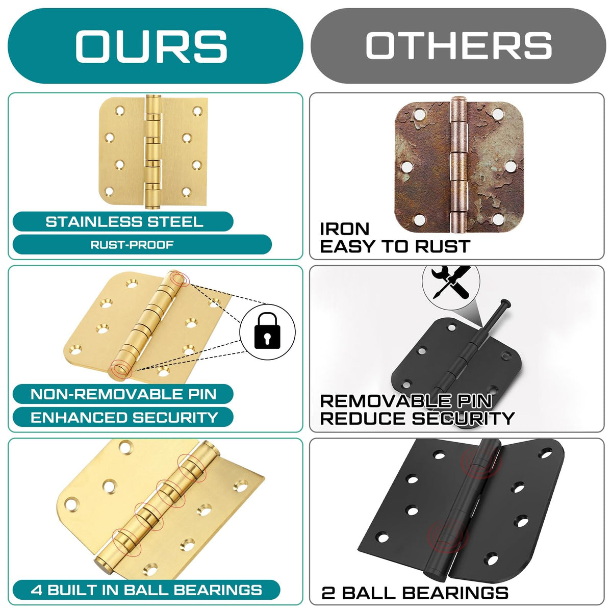 4'' Ball Bearing Door Hinge, 4 x 4 Inch Exterior Door Hinge, 3 Pack, Gold