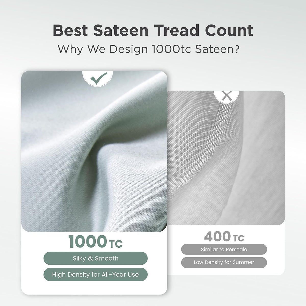 100% Egyptian Cotton Sateen Sheet Set - 1000 Thread Count, Ultra-Soft 4 Piece Bedding, Extra Deep 16" Pocket