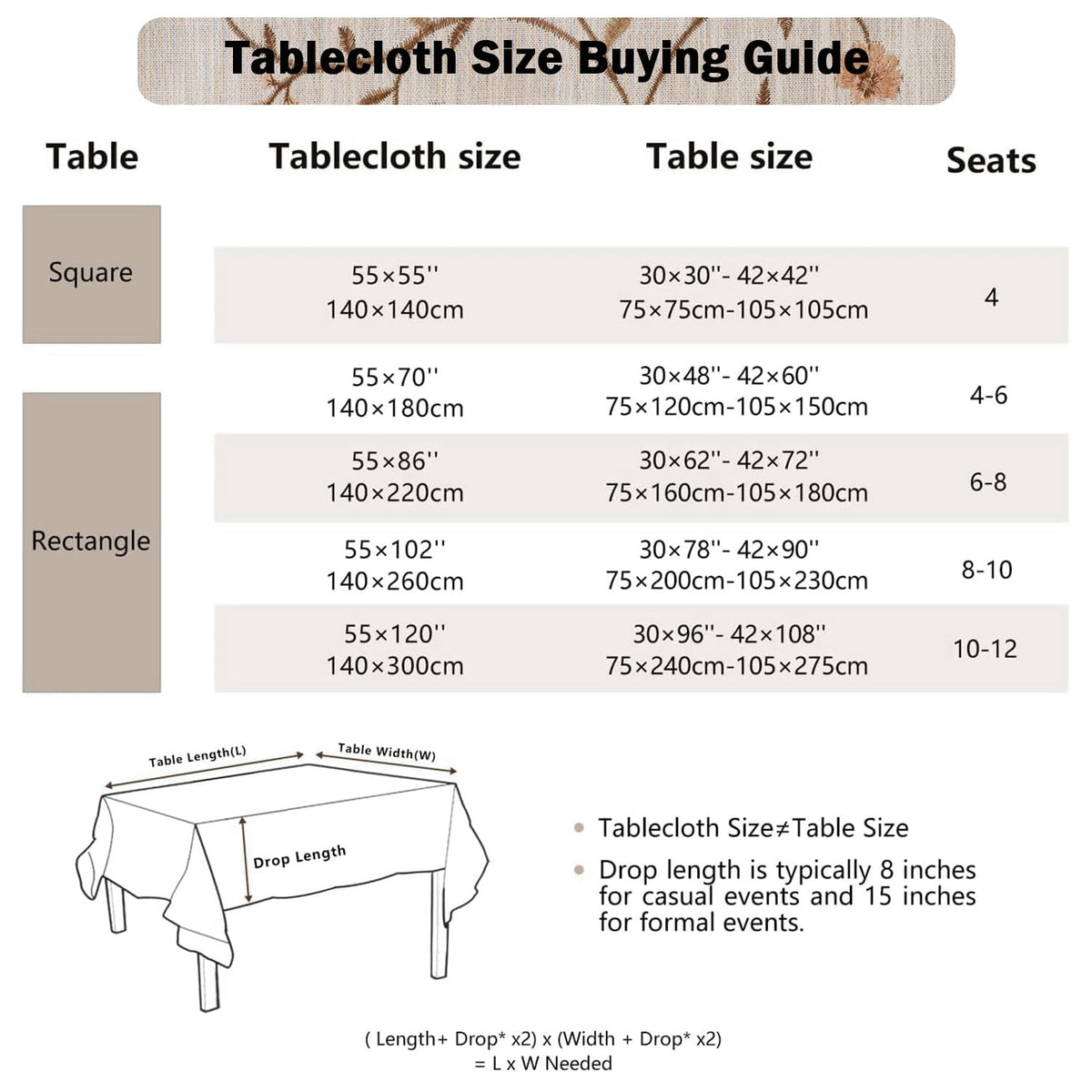 Linen Waterproof Tablecloth with Tassels, Rustic Farmhouse Flowers Embroidery Table Cloths for Rectangle Tables