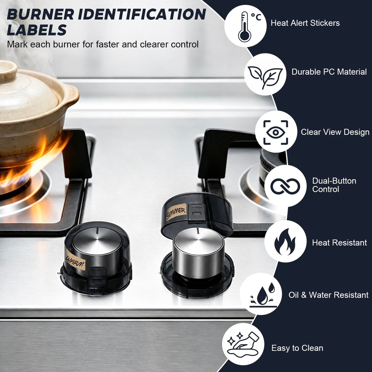 Stove Knob Safety Covers 5 Pack - Gas Stove Control Covers with Dual-Button Design, Heat-Resistant PC Protective Caps