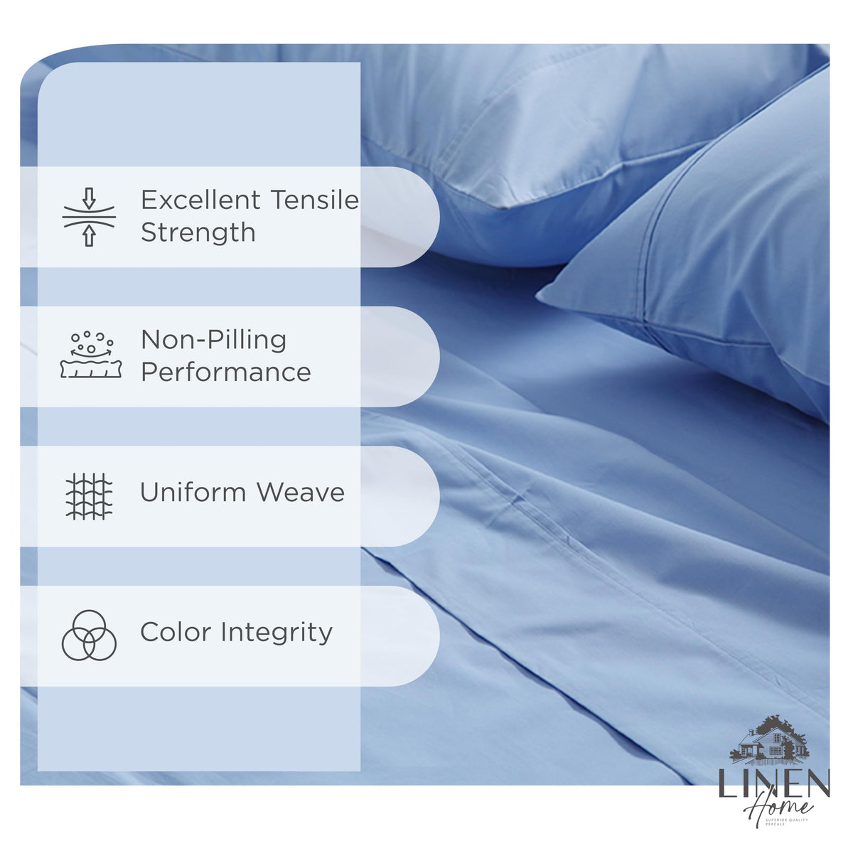 Home 4 Piece Twin Size 100% Cotton Percale Sheet Set, Baby Blue