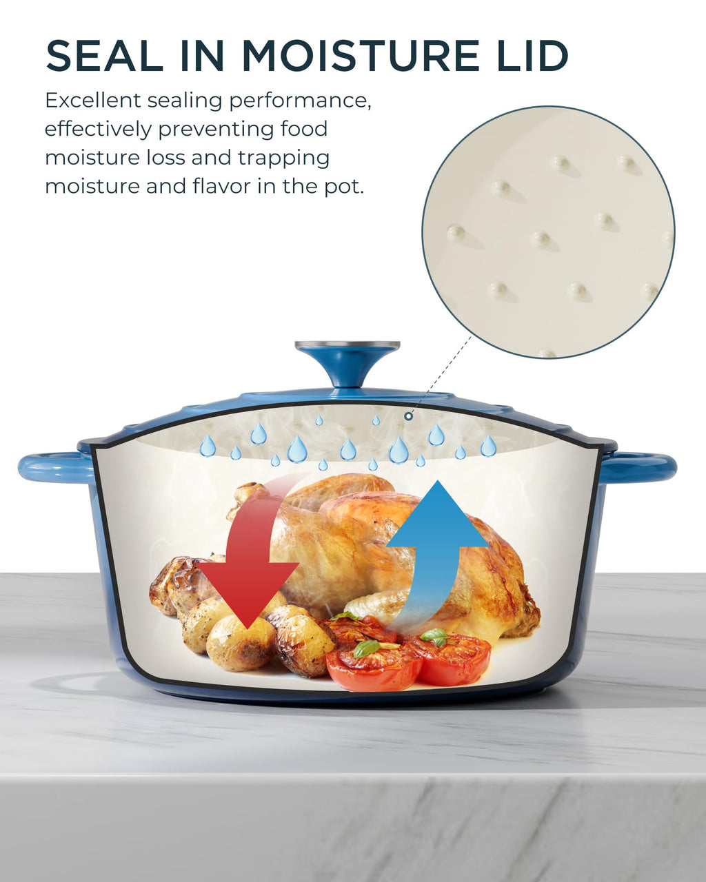 Enameled Cast Iron Dutch Oven, 4.5QT Pot with Lid, Navy Blue