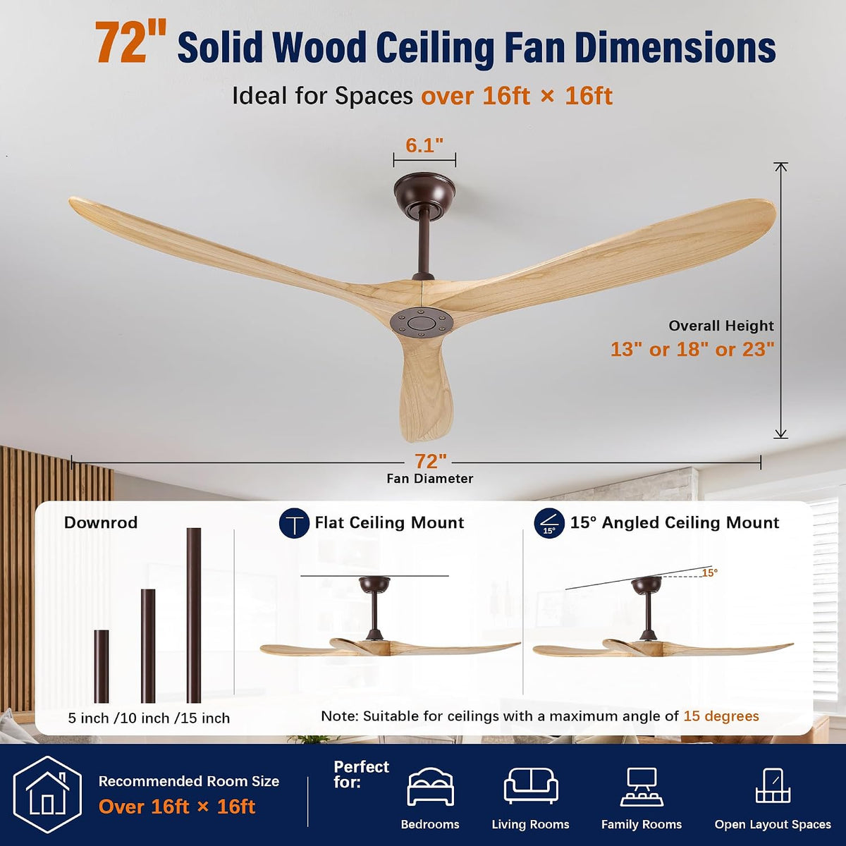 Inspired Maverick Style 72" Ceiling Fan No Light, 3 Solid Wood Blades, Oil Rubbed Bronze Motor, Quiet Reversible DC Motor with Remote Control