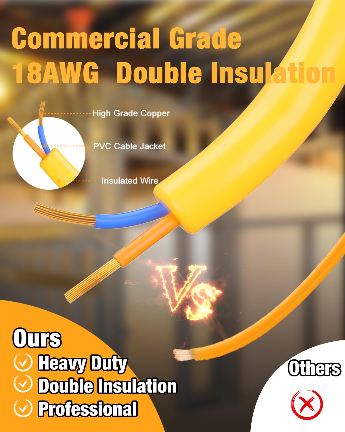 LED Construction String Light, 130W 16000Lm Industrial LED String Work Lights with 10 Bulbs, Linkable 5000K