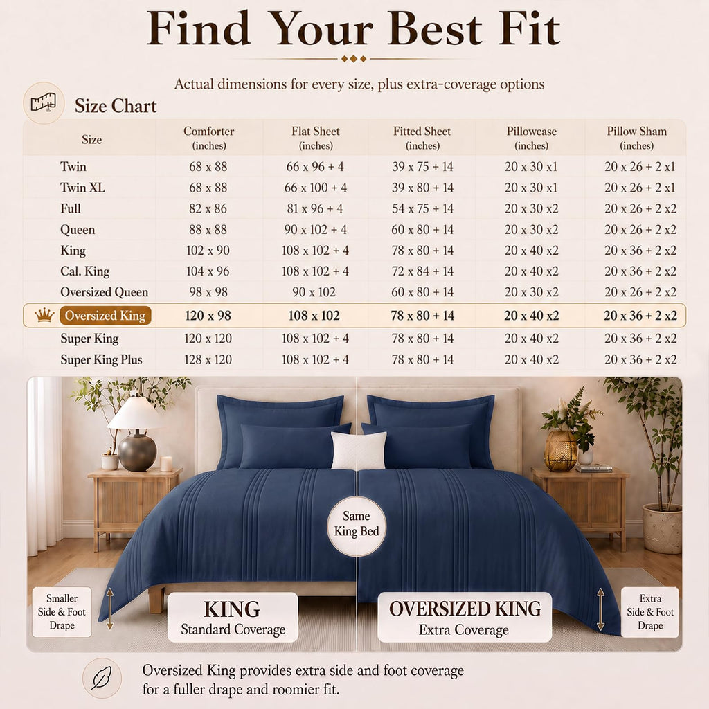 Comforter Set Navy Blue - 7 Pieces Bed in a Bag