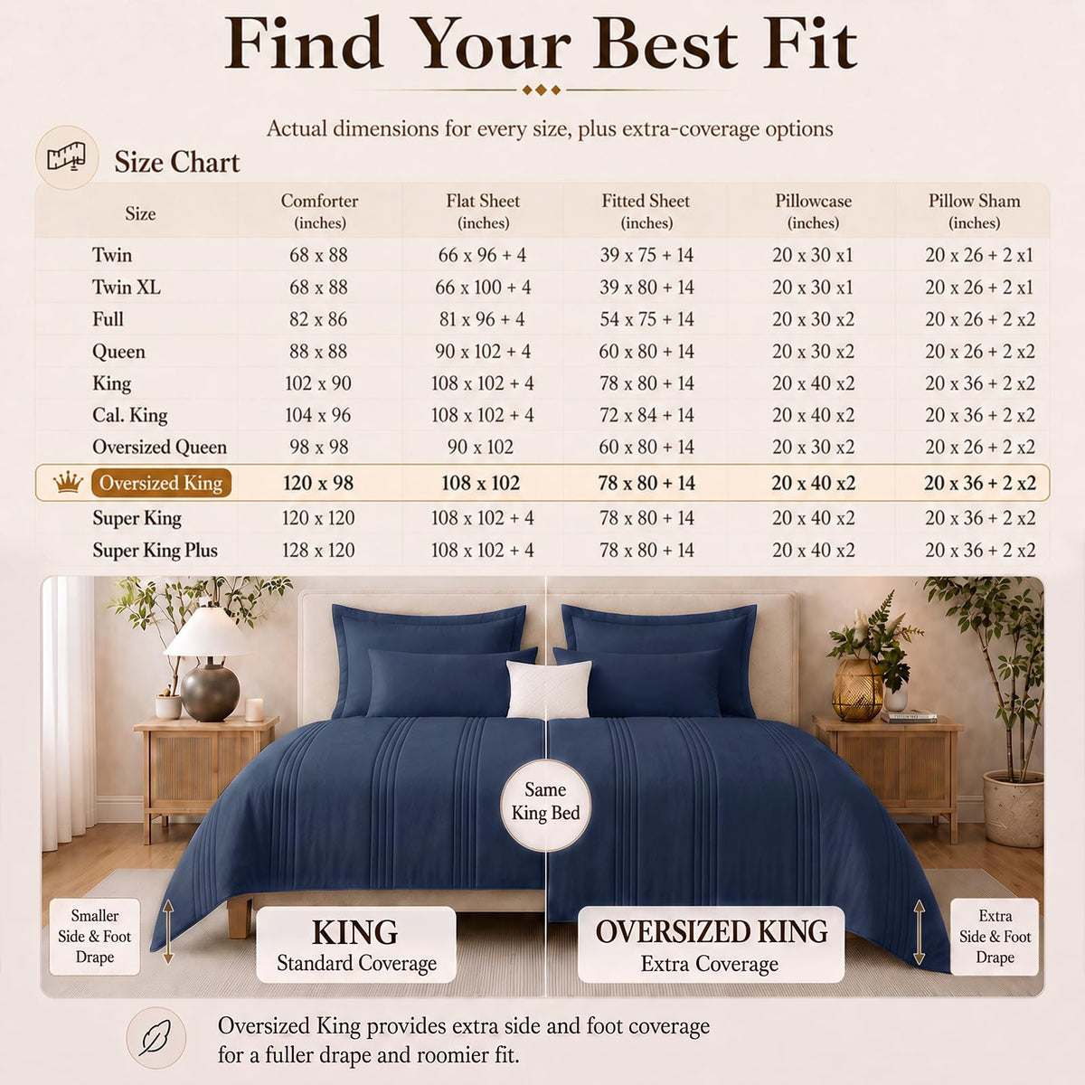 Comforter Set Navy Blue - 7 Pieces Bed in a Bag
