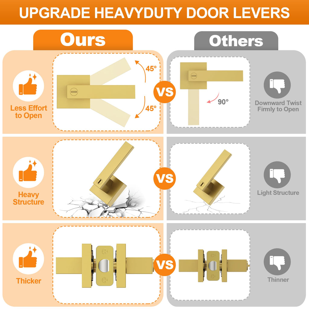 5 Pack Brushed Gold Door Handles, Interior Door Knob Heavy Duty, Flat Square Privacy Door Locks, Keyless Door Leverset