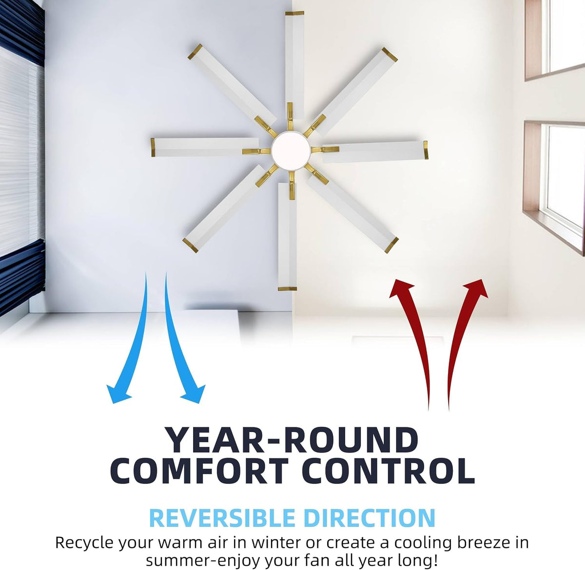 96" Large Ceiling Fan with LED Light and Remote, 8 Aluminum Blades, White and Brass, 6-Speed Reversible DC Motor