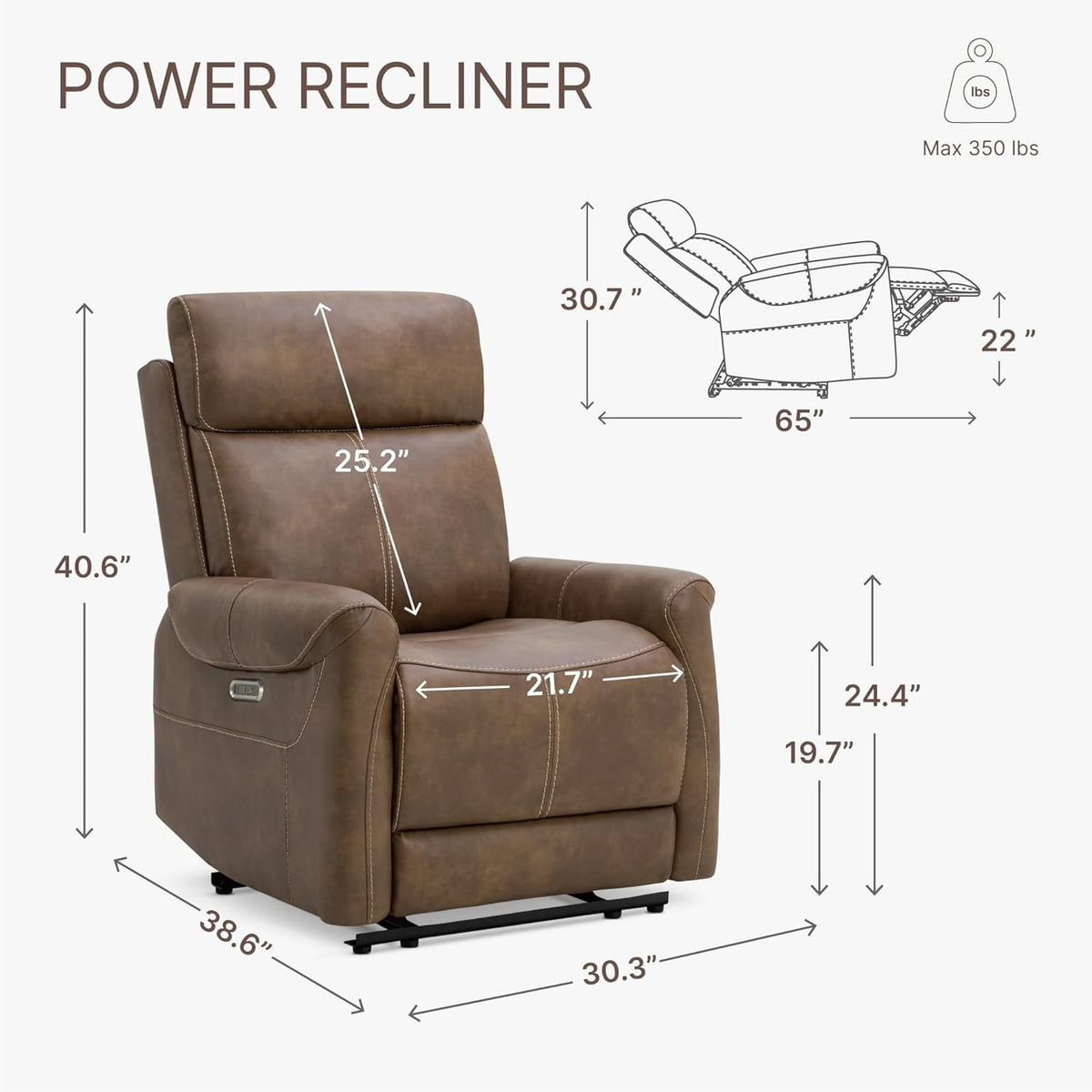 Leather Recliner Chair for Adults Wall Hugger RV Recliner with USB Charging Ports Electric Power Reclining Sofa for Living Room Home Theater Seating Bedroom