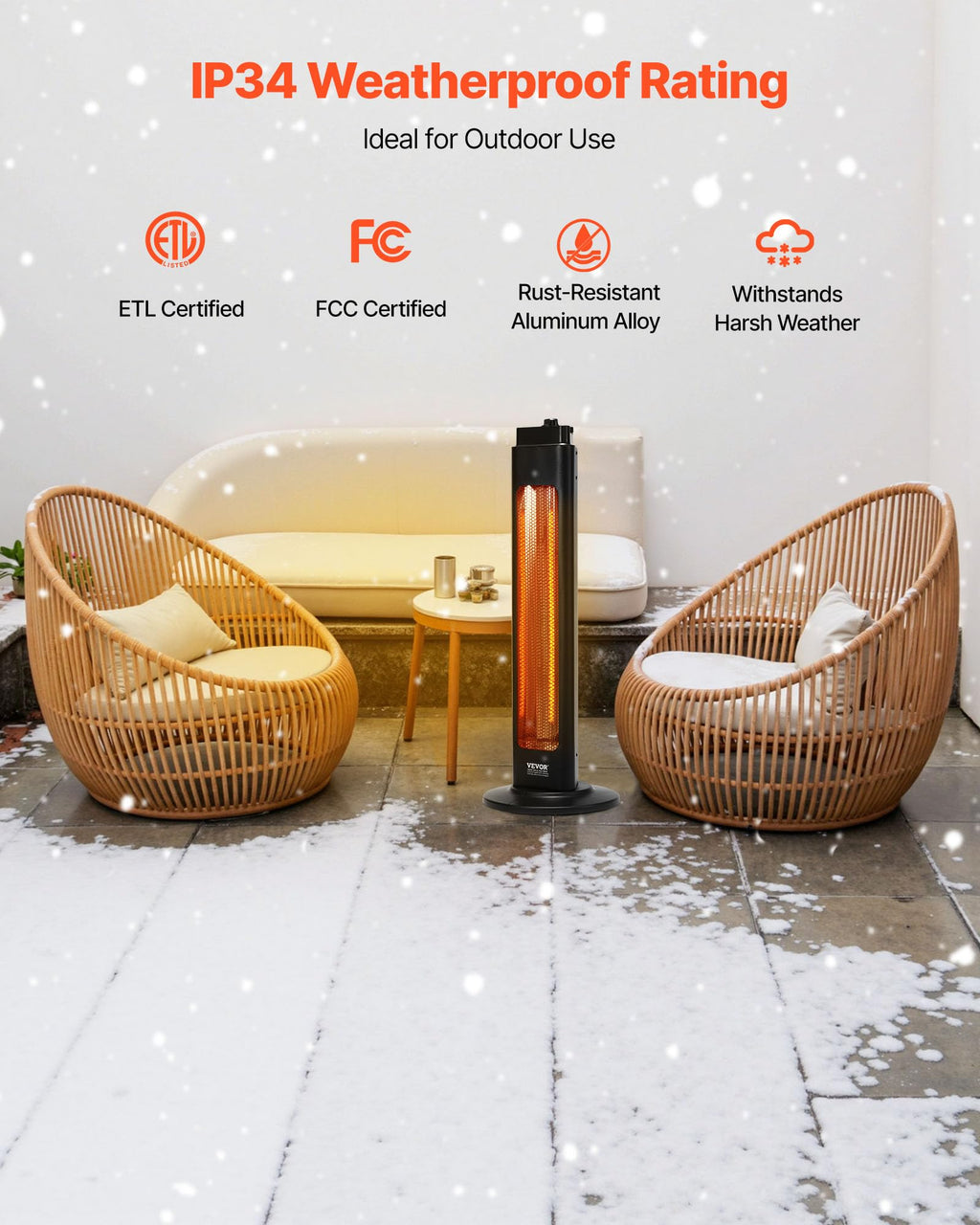 Infrared Heater, 1500W, Electric Space Heater with 3 Speeds & 24H Timer & Multiple Security Protections, Quality