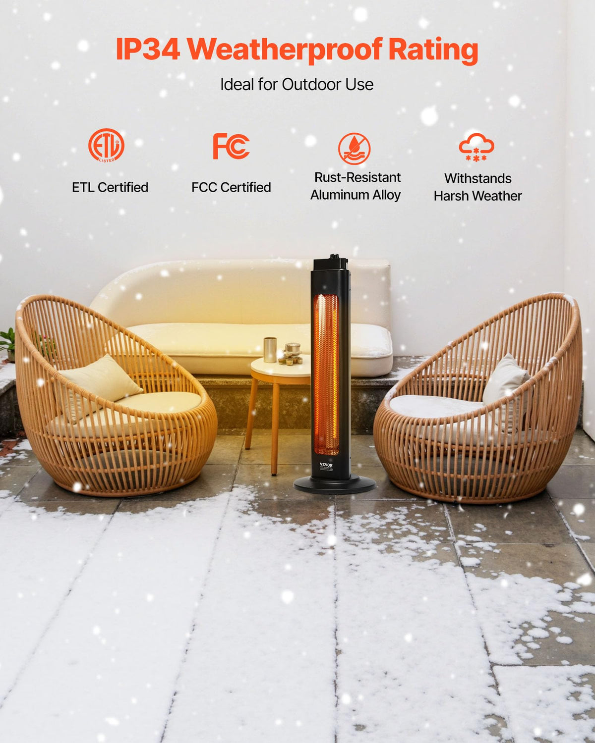 Infrared Heater, 1500W, Electric Space Heater with 3 Speeds & 24H Timer & Multiple Security Protections, Quality