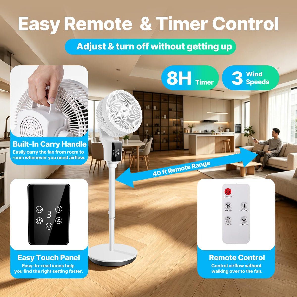 Oscillating Fan, 360° Air Circulator Pedestal Fan, 43.3" Adjustable Height
