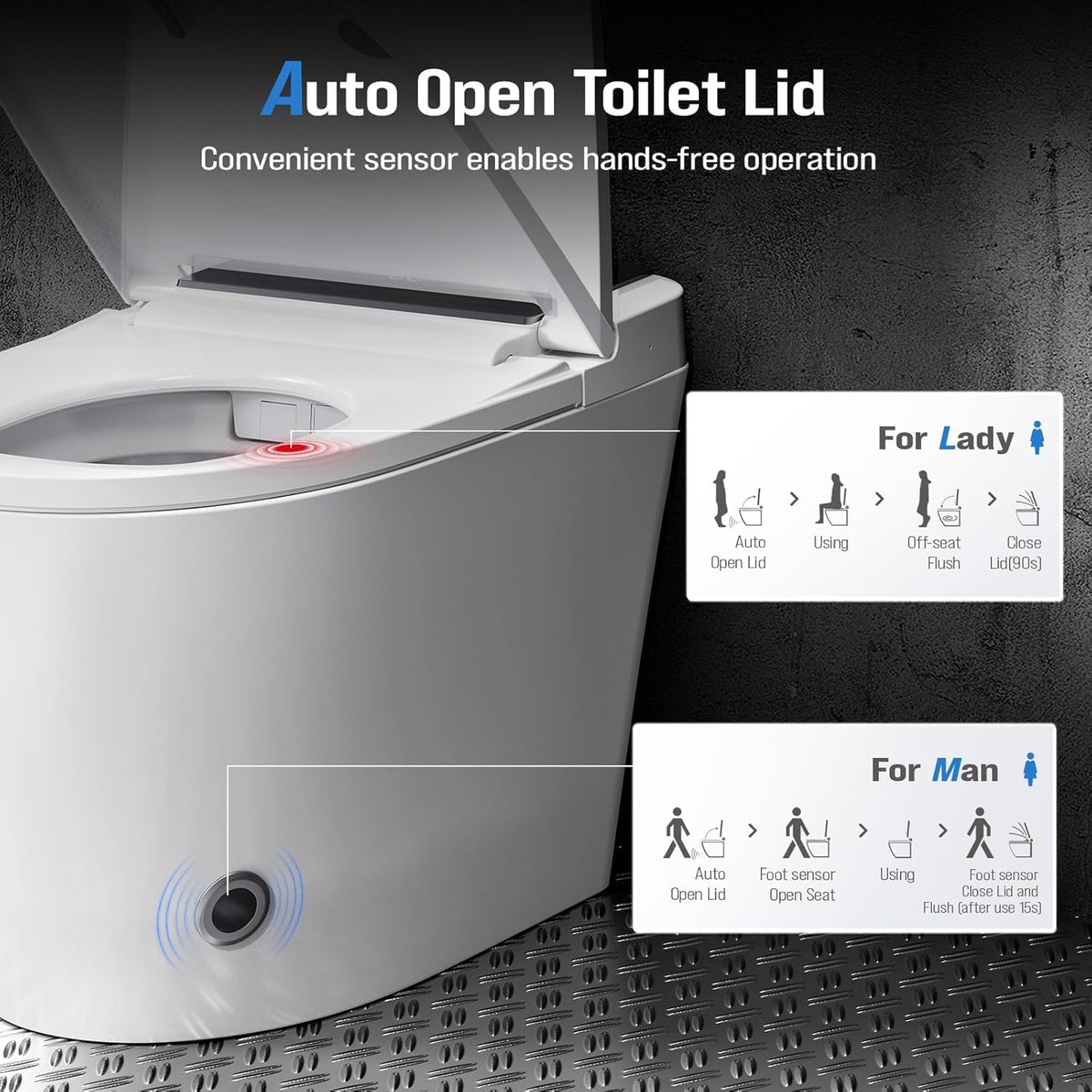Smart Toilet with Bidet Built In, Heated Seat & Dual Auto Flush, Foot Sensor