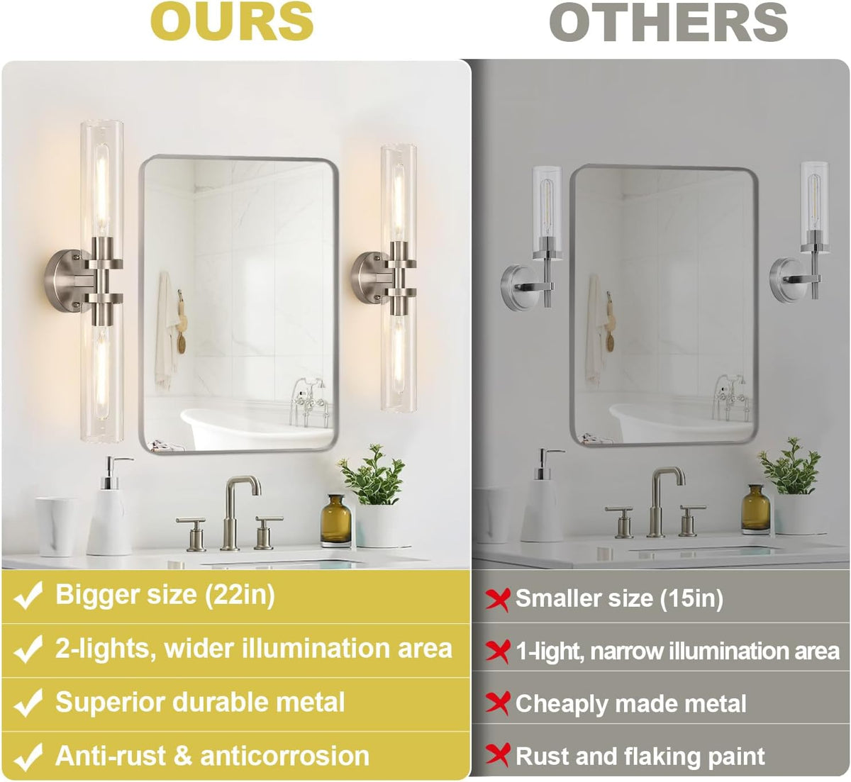 Wall Sconces Set of Two, Hardwired Brushed Nickel Bathroom Sconces Wall Lighting with Clear Glass, Modern Sconces