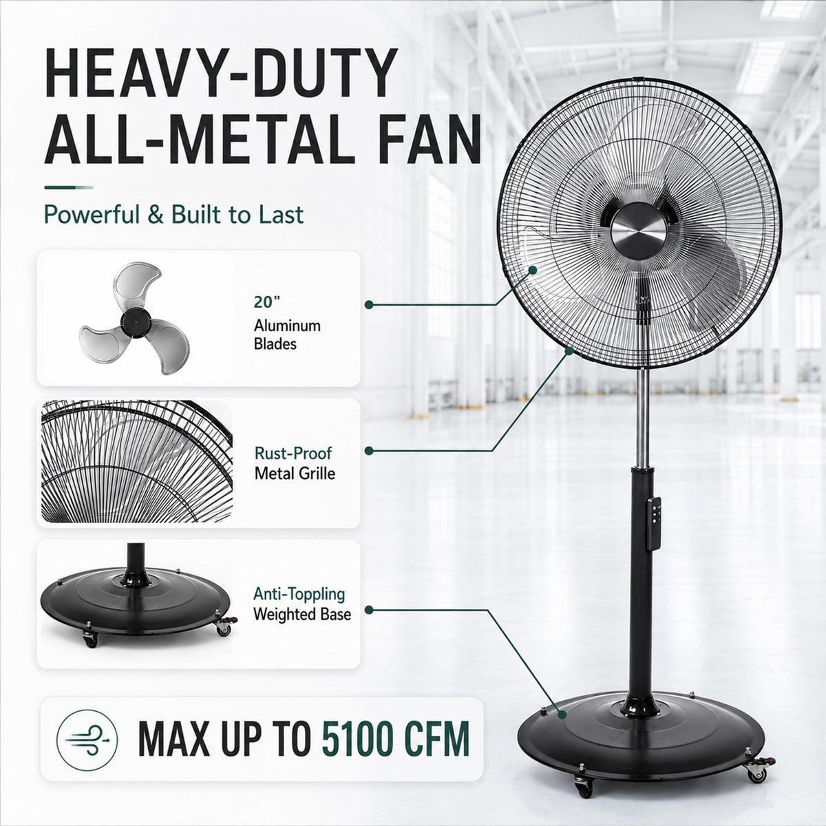 20" DC Motor Pedestal Fan, 5100 CFM High Velocity Oscillating Fan, Remote Control, Heavy-Duty Metal Standing Fan with