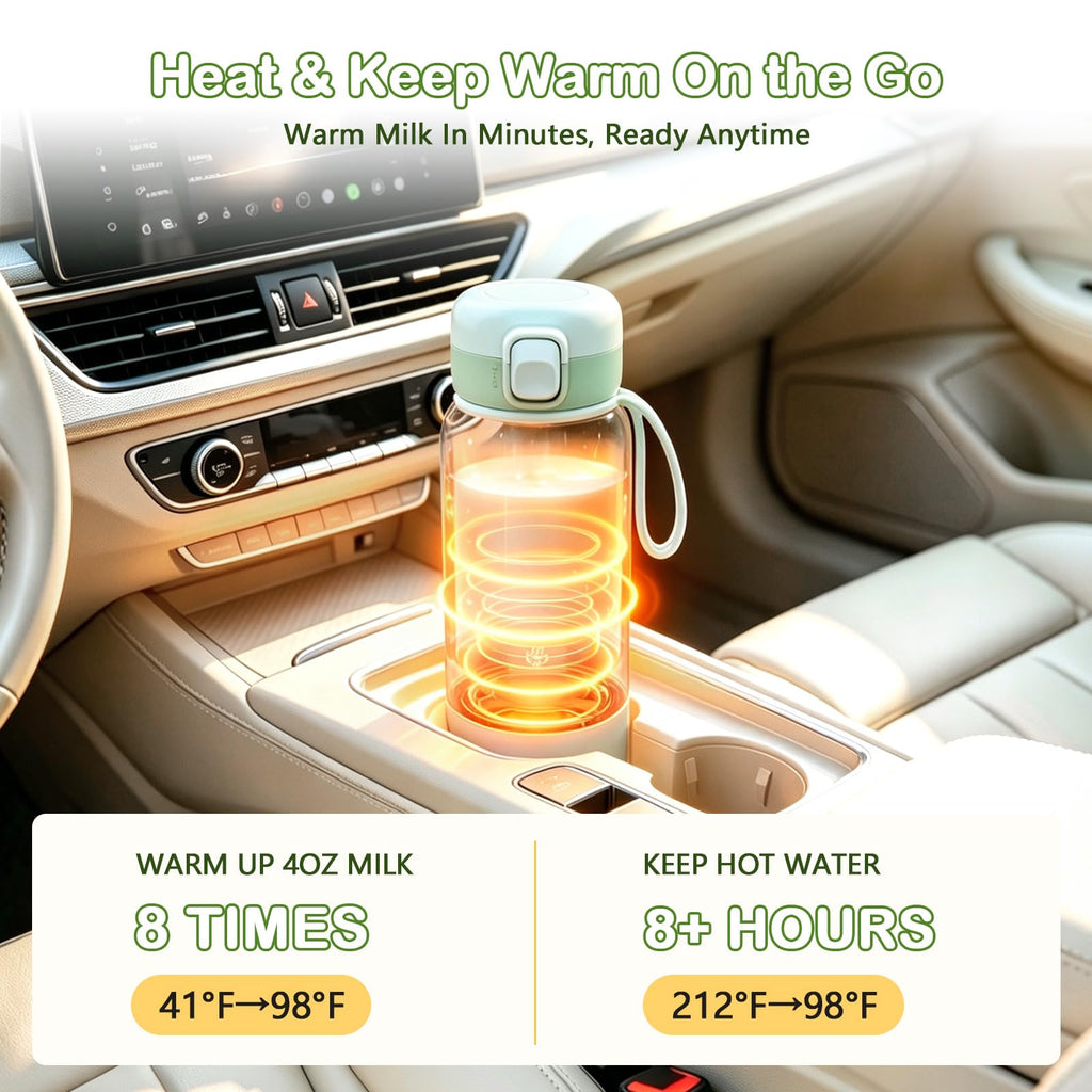 Portable Bottle Warmer for Travel, Min Fast Heating Breast Milk Warmer