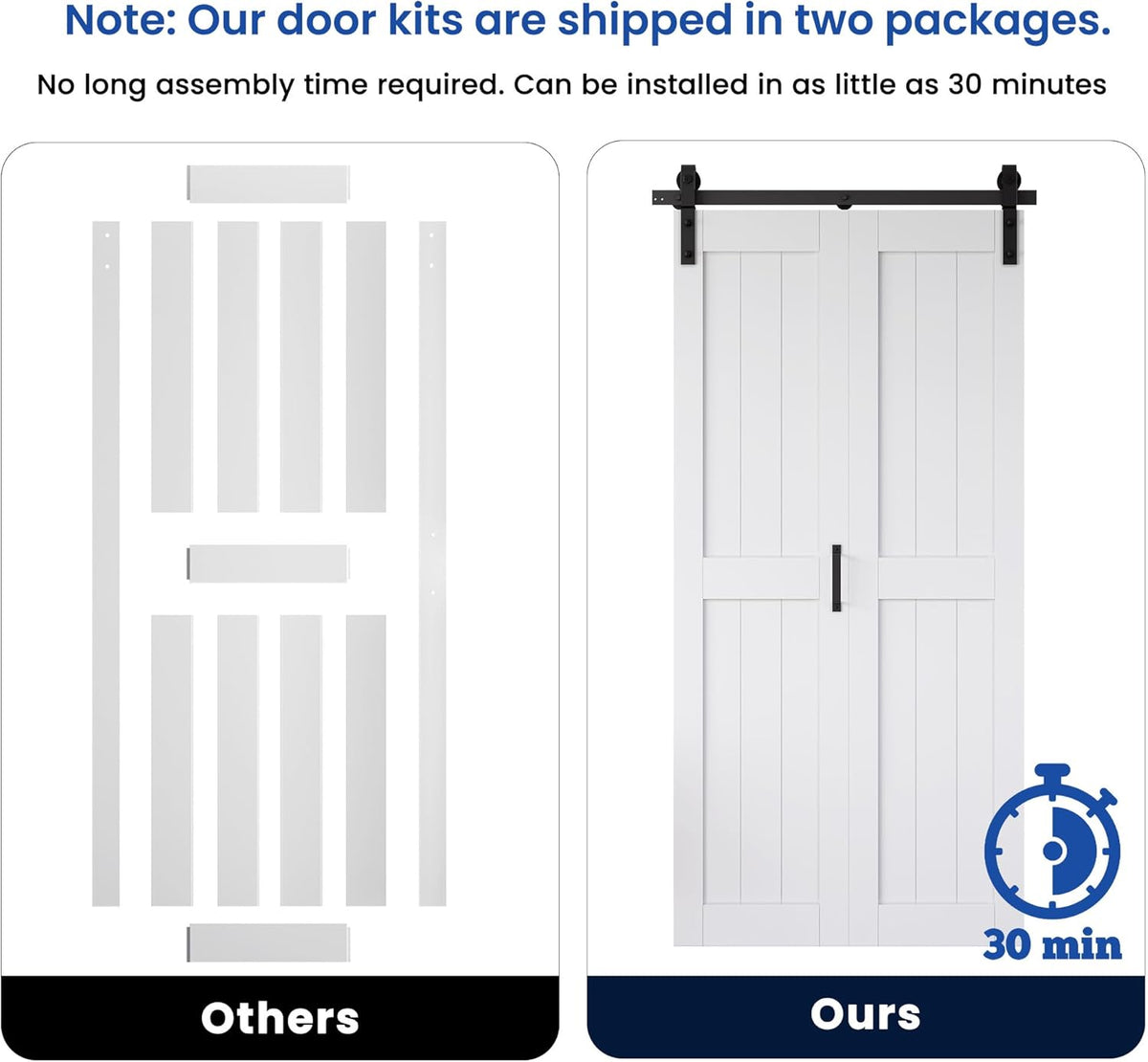 Bifold Barn Door 60" x 84", MDF Bi-Fold Sliding Closet Doors with Hardware Kit Included, Pre-Finished Easy Assembly, Water-Proof PVC Surface & Save Space, H-Frame, 68" Track for 4 Doors,White