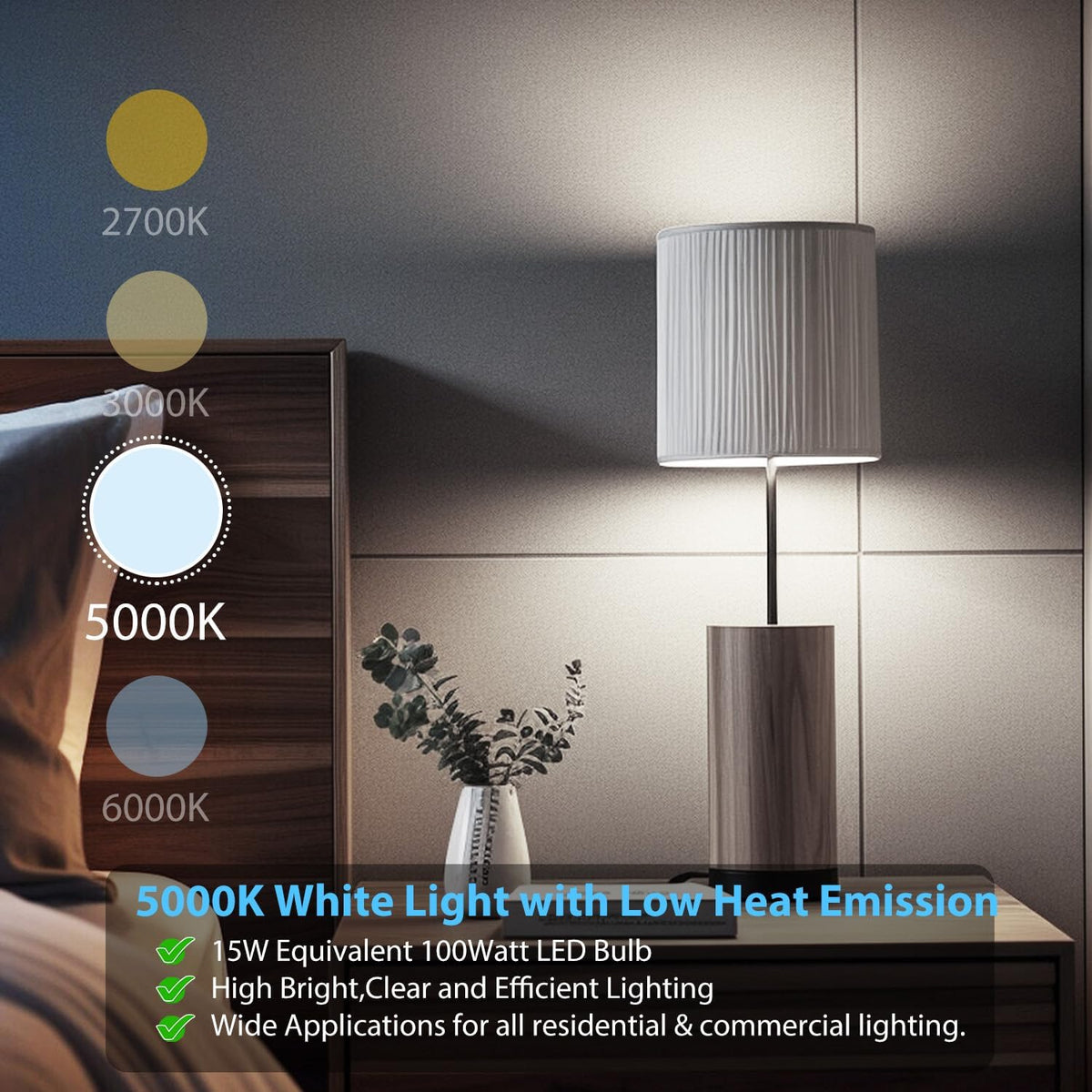 24 Pack LED Bulbs Daylight White 5000K, 100 Watt Equivalent A19 Standard Bulbs, E26 Base, 1500 LM, Efficient 15W