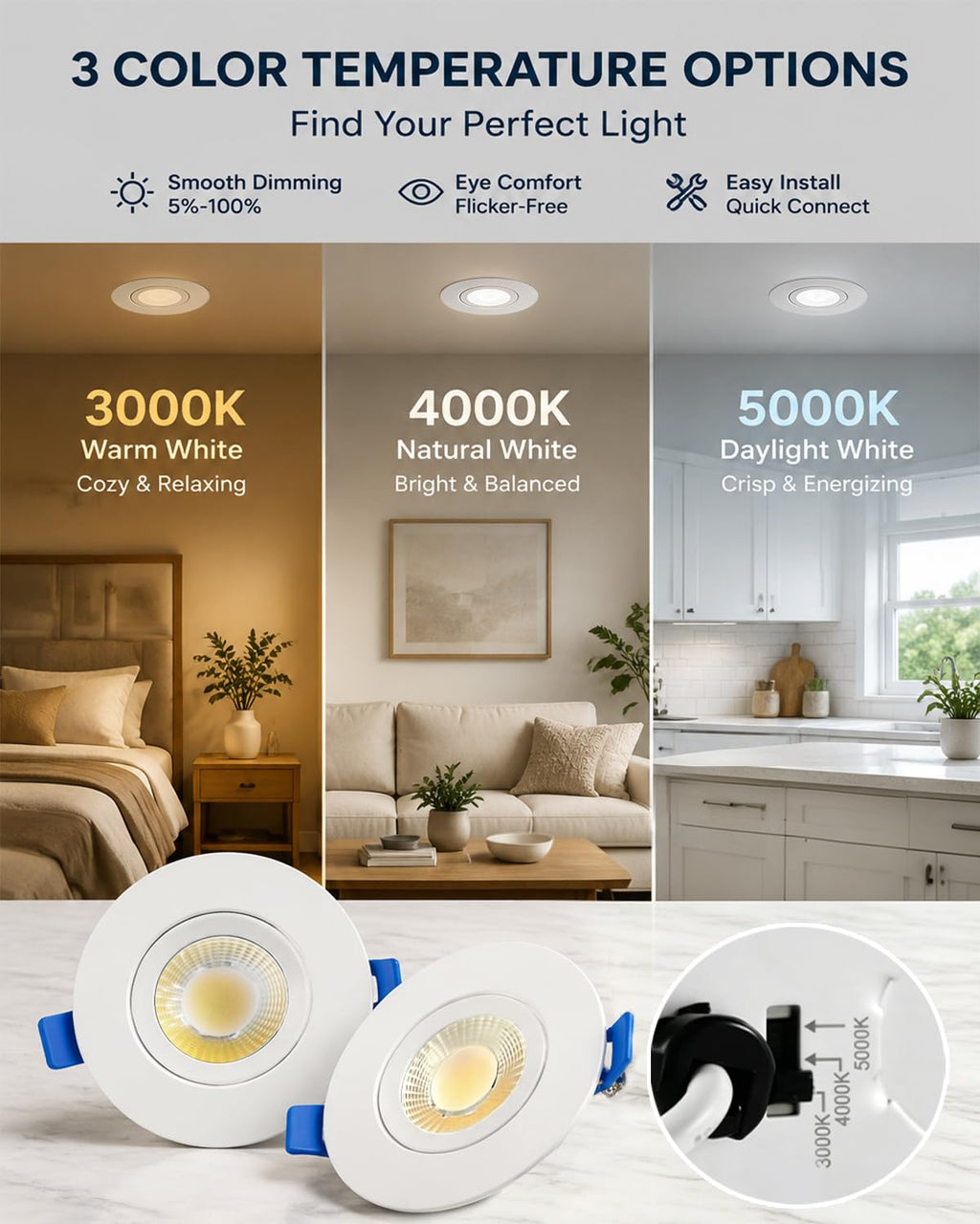 3 Inch Eyeball Gimbal Led Recessed Light,10W 800LM, 5%-100% Dimmable, 3 Color Temperature, IP44 Waterproof recessed