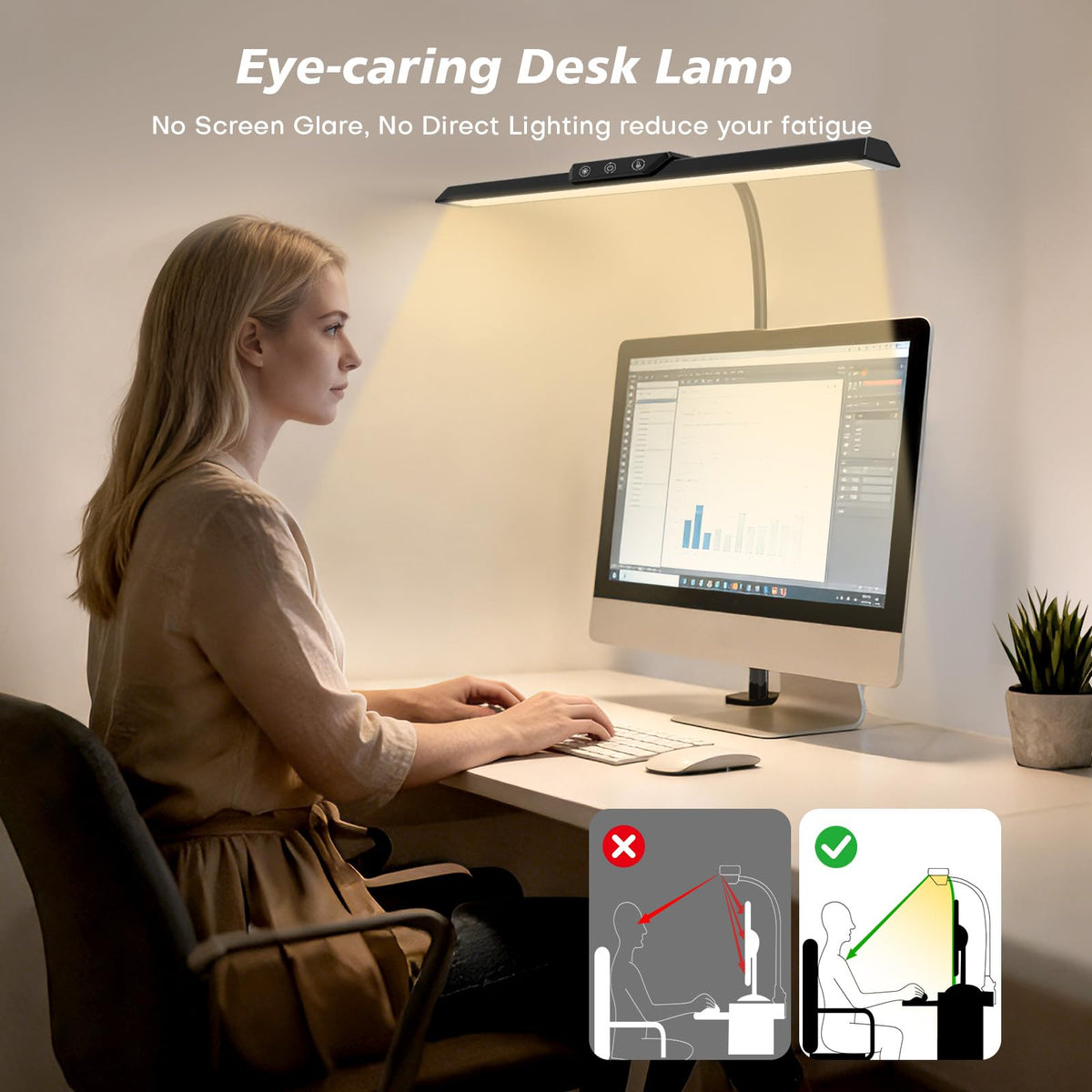 LED Desk Lamp, Desk Lamps with USB Charging Port and 3000mah Battery, Eye-Caring Table Lamp with 5 Color Modes and 5