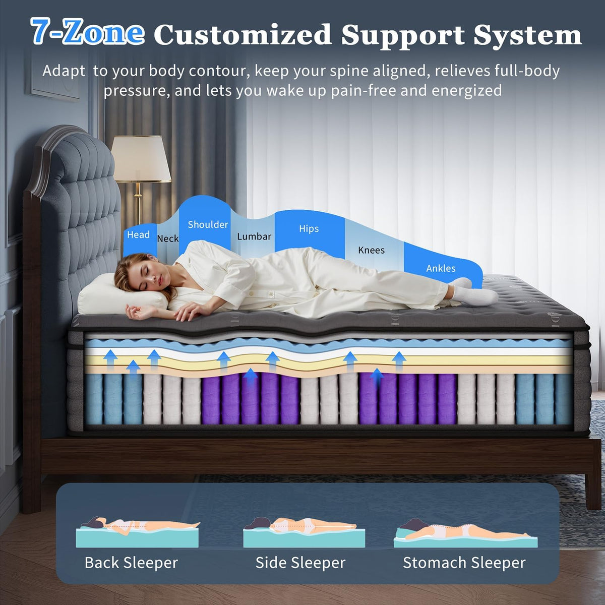 (Luxury Hotel) 18 Inch Hybrid King Size Mattress in a Box, Medium Firm | (2026 Upgraded) Reinforced Edge Support