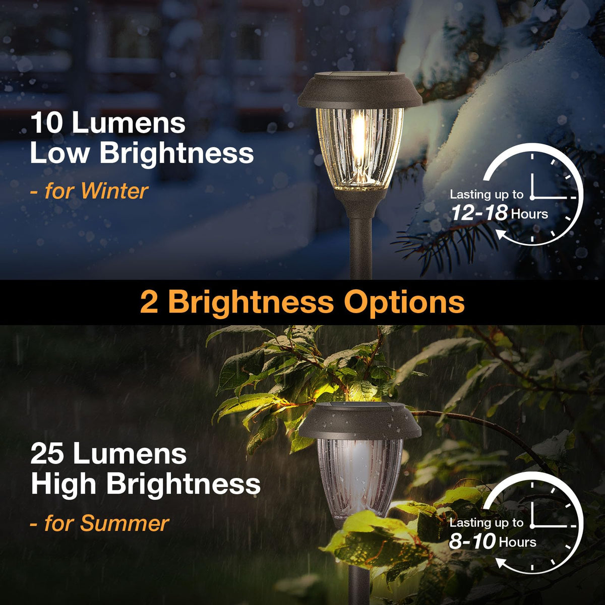 Solar Pathway Lights Outdoor, 6 Pack 2-Mode Solar Garden Lights