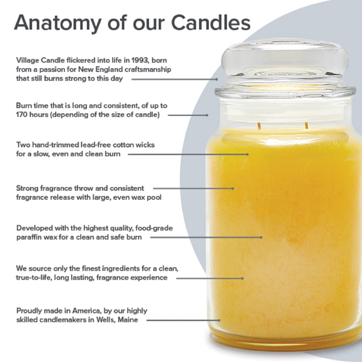 Maple Butter 16 oz Glass Jar Scented Candle, Notes of Maple, Vanilla, Butter, Honey, Sugar, Featuring Dual Wick