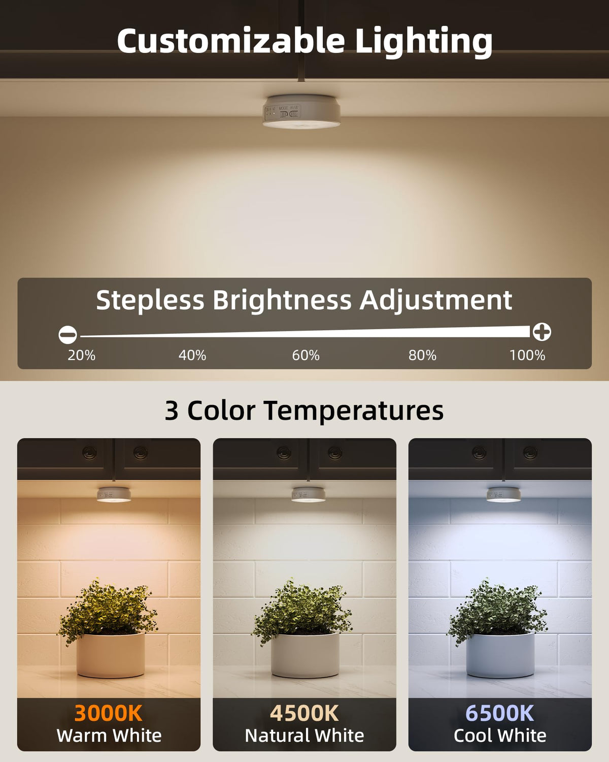 4 Pack Motion Sensor Closet Lights with Charging Station, 1200mAh Rechargeable LED Under Cabinet Lighting, Puck