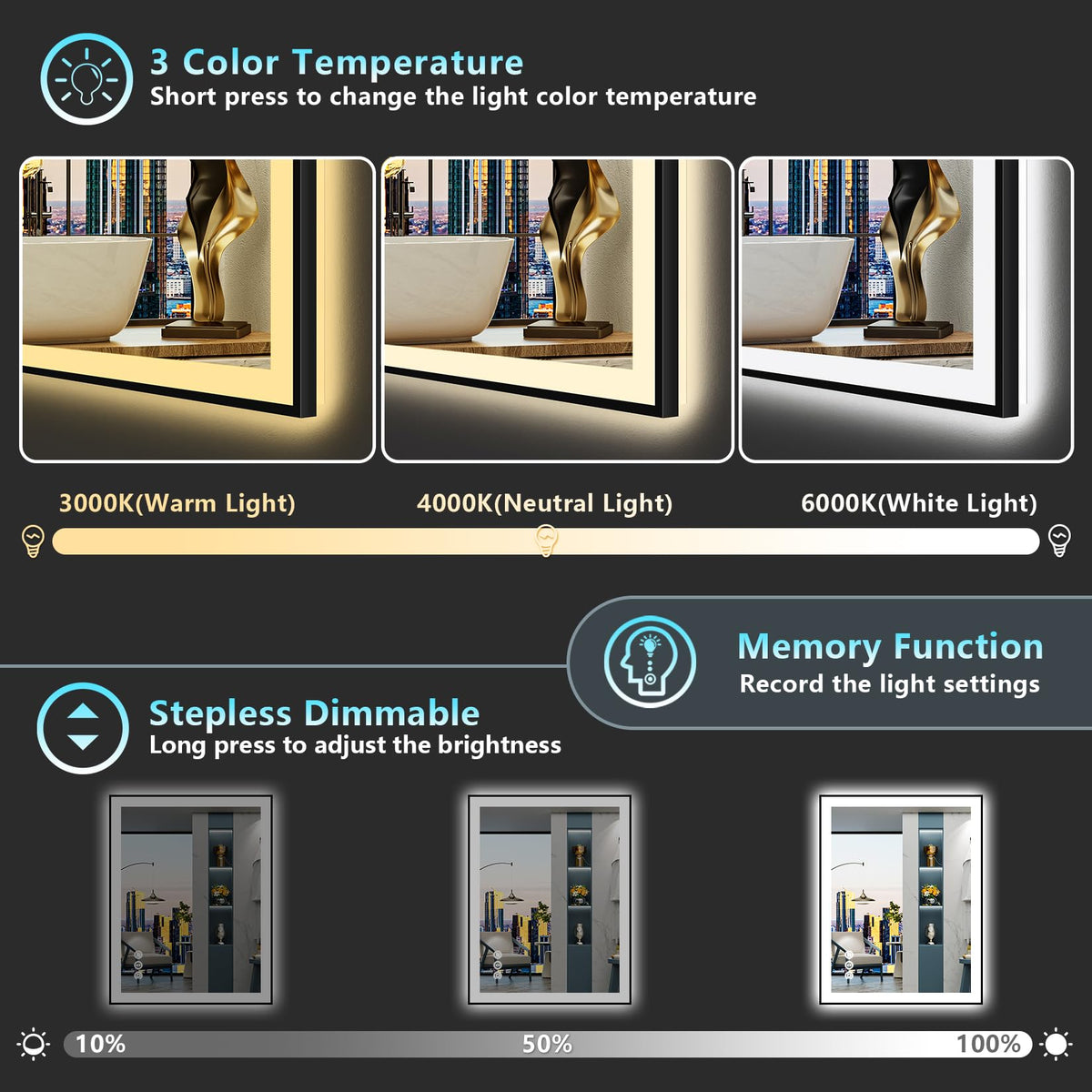 32x36 Black LED Bathroom Mirror, Backlit & Front Lit Lighted Mirror