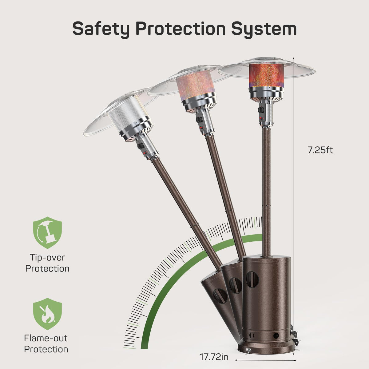Propane Heater, 48,000 BTU Outdoor Heaters with Auto-off Safety Protection System, Double-Layer Stainless Steel with