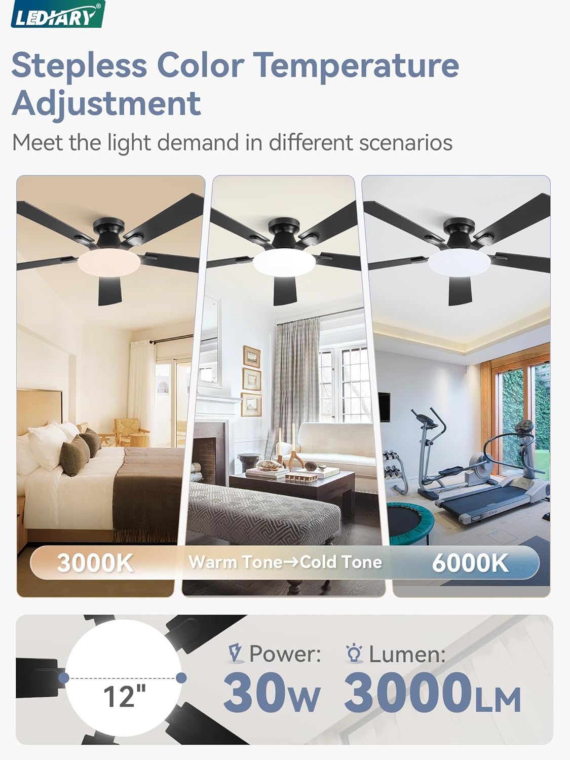 52" Flush Mount Ceiling Fan with Light & Remote