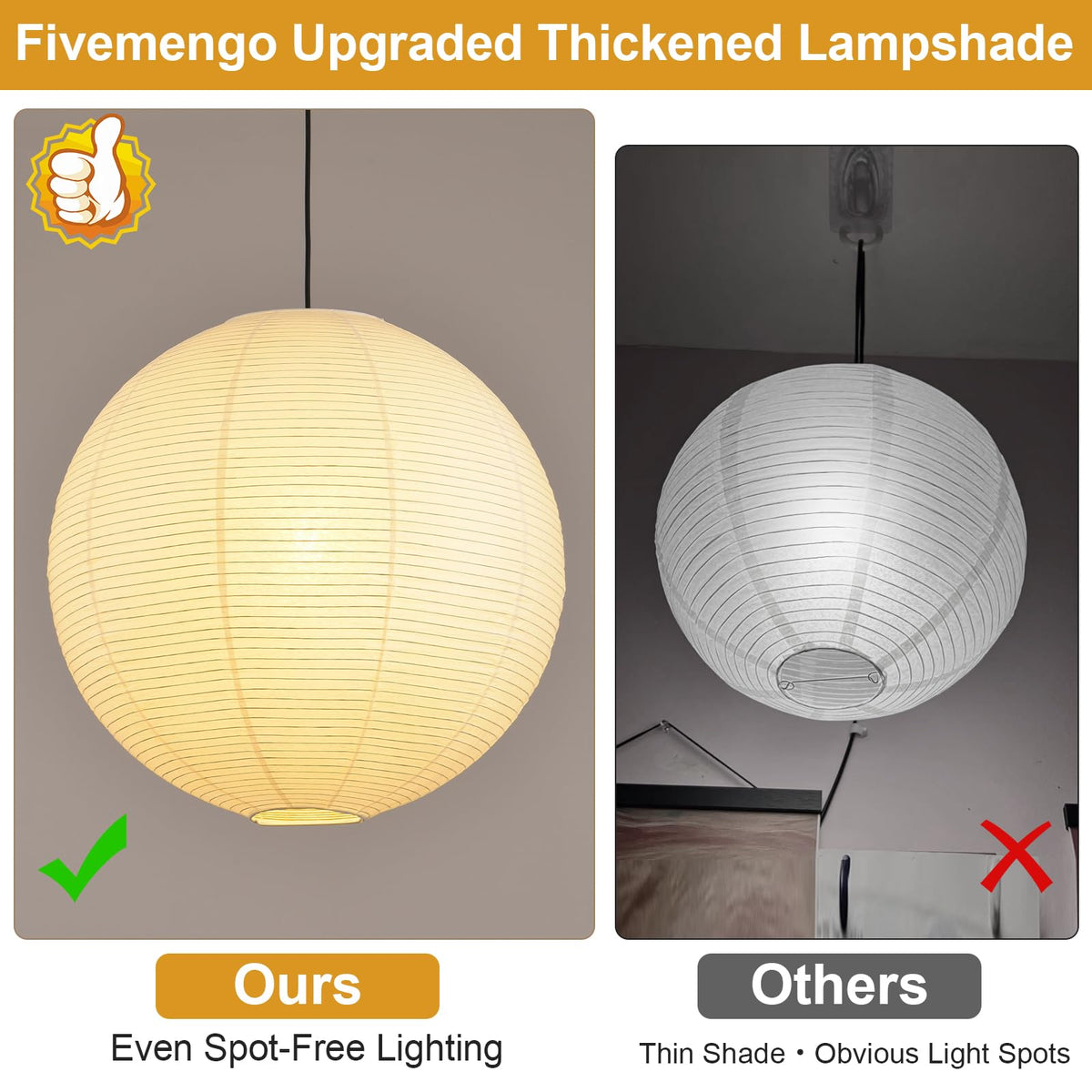 Inspired Noguchi Style Large Paper Lantern Lamp Shade, 23.6in White Round Lampshade Only