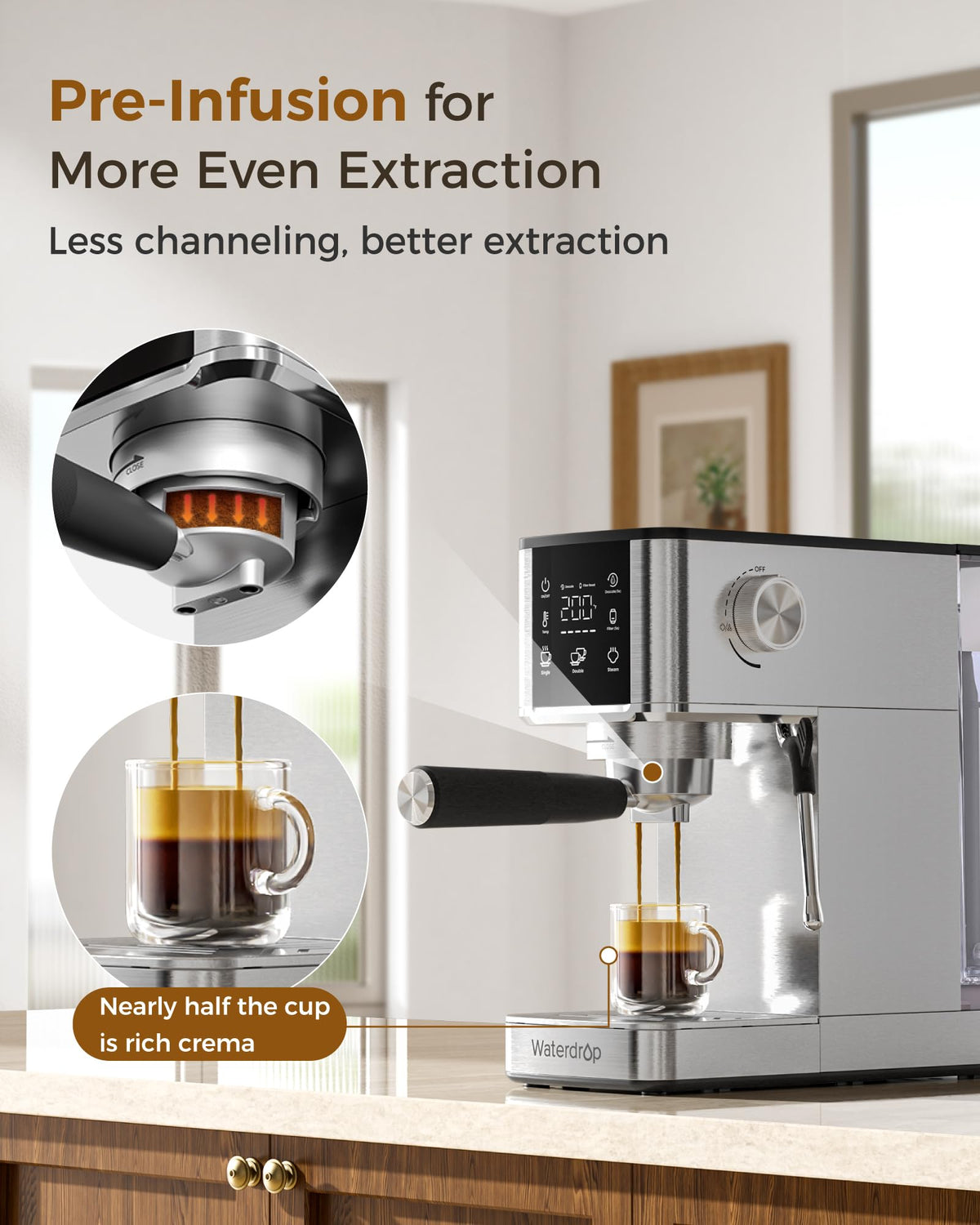Semi-Automatic Espresso Machine, 20 Bar Pressure