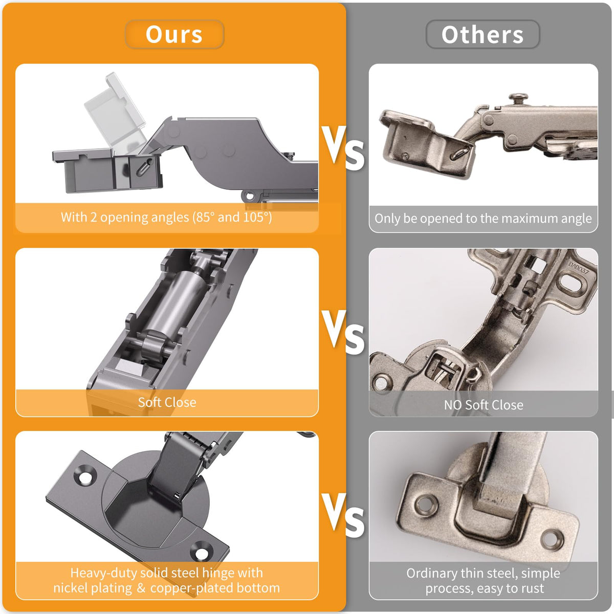 20 Pack Frameless Inset Soft Close Concealed Hinges, Black Titanium Plated, Self Closing, 105° Open Angle 3D