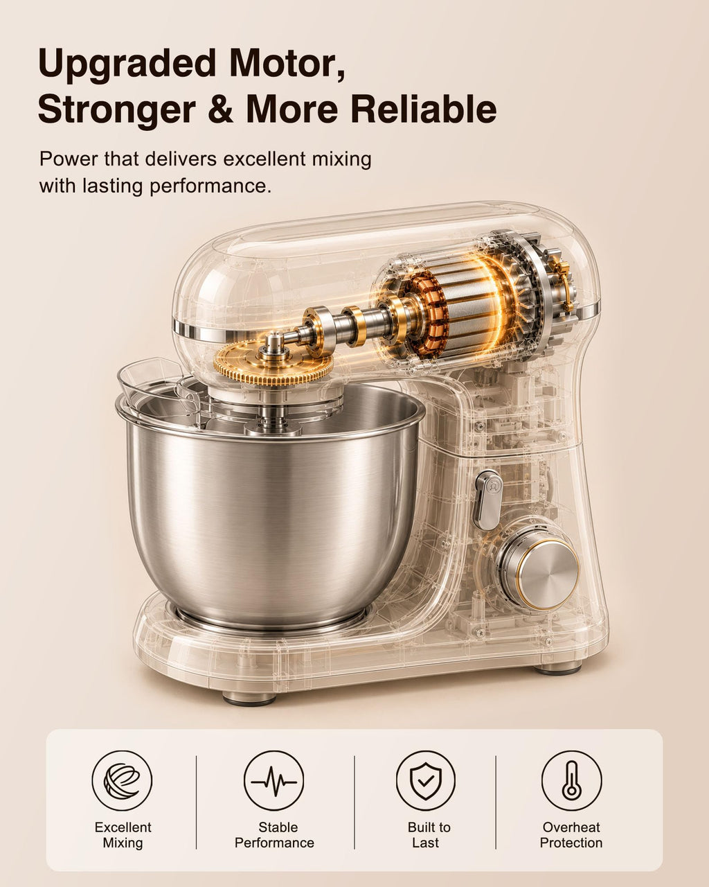 Stand Mixer, 3.5 QT Kitchen Electric Mixer for Baking