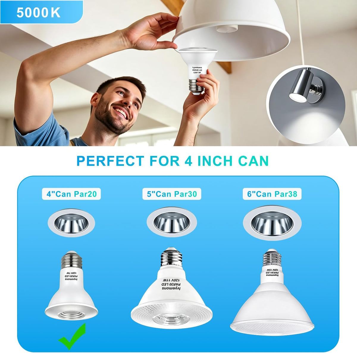 PAR20 LED Bulb Dimmable 7W 120V 5000K 480LM for Indoor & Outdoor