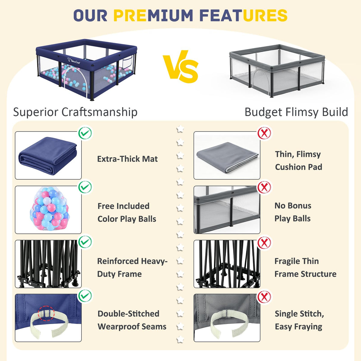 Foldable Baby Playpen with Mat, 50"×50" Collapsible Play Pen for Babies and Toddlers, Indoor & Outdoor Kids Safety