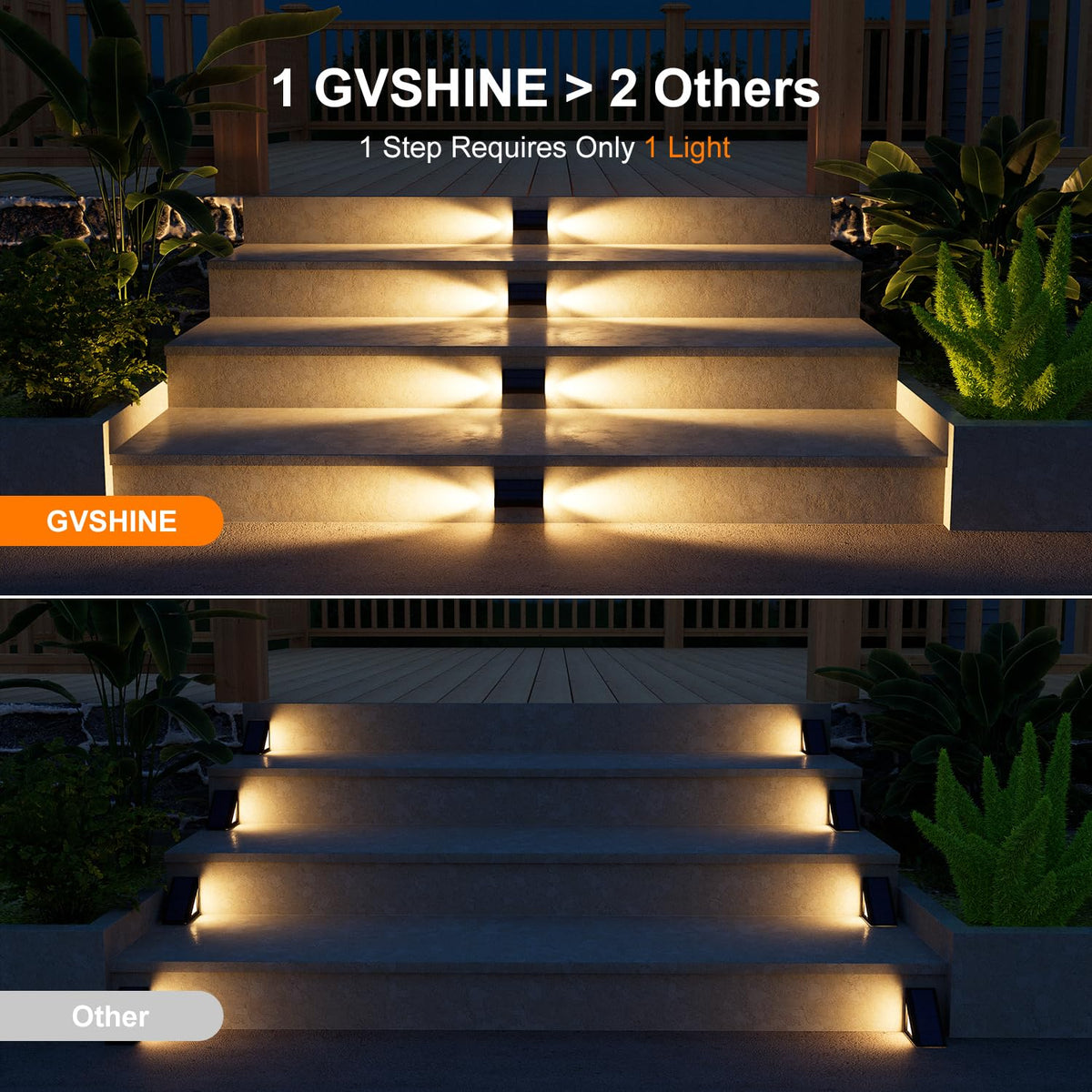 Solar Step Lights, Waterproof, Warm White Dual-Sided Glow