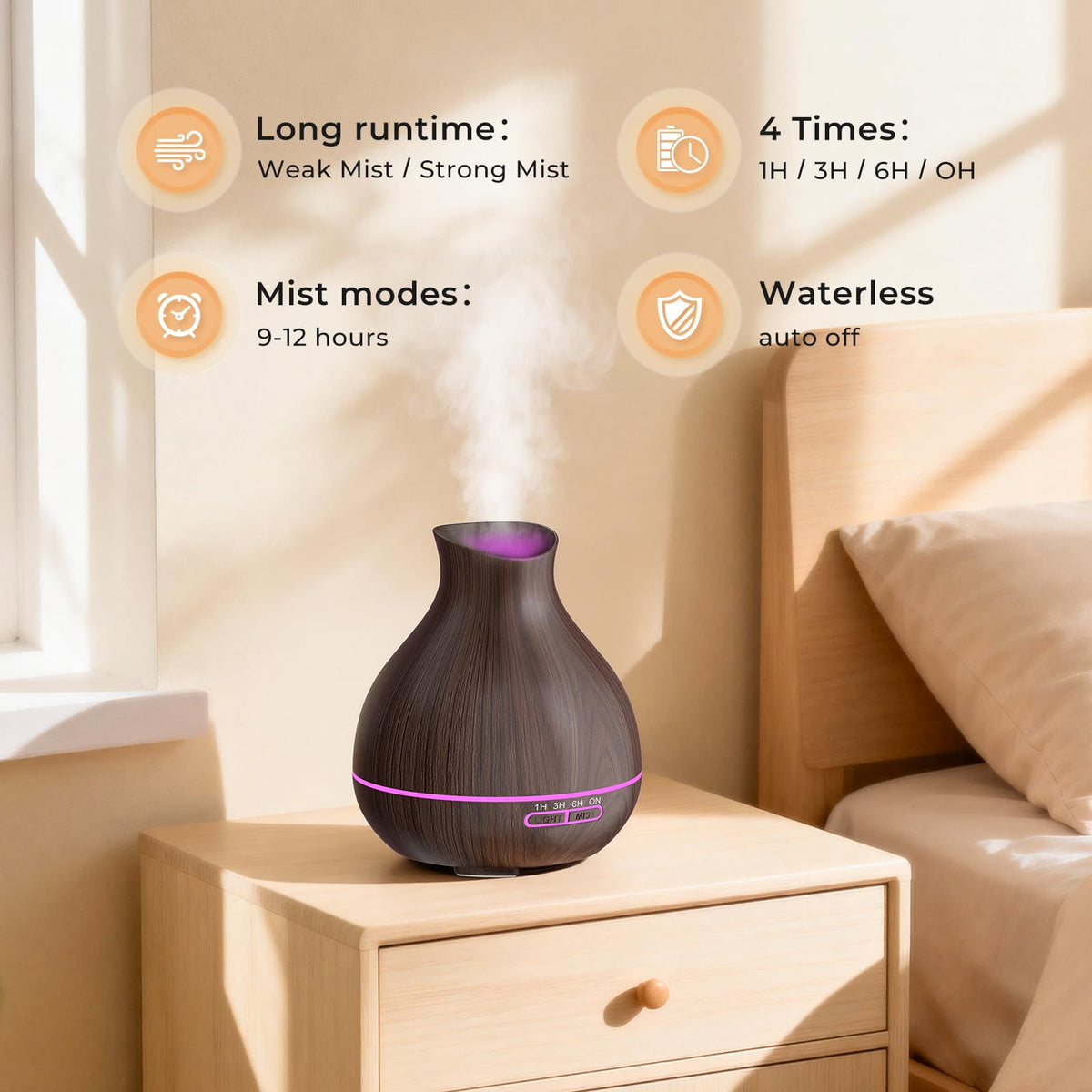 Aromatherapy Essential Oil Diffusers, 2 PCS 550ml High Mist Output Humidifiers for Large Room, Home, Waterless