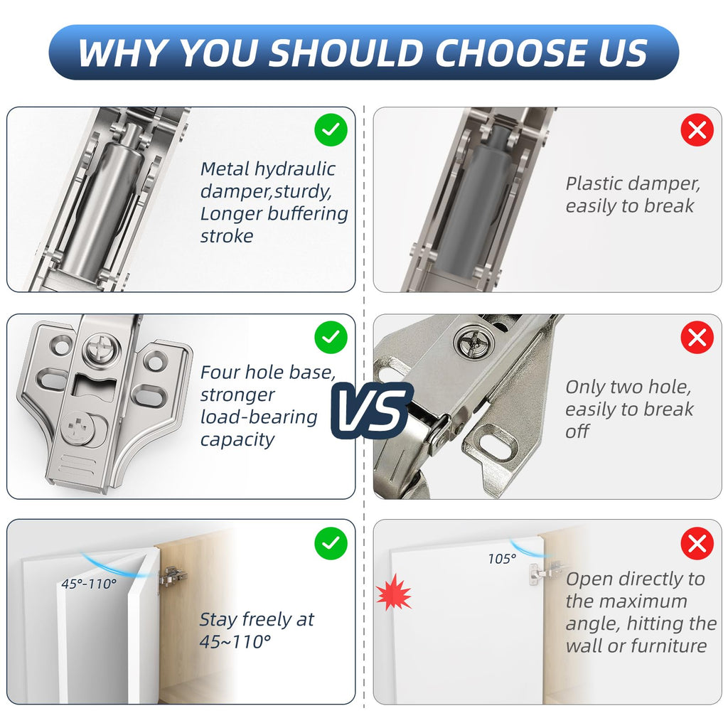 60 Pack Frameless Inset Soft Close Cabinet Hinges Clip on, 3D Adjustable European Cabinet Door Hinge, Self Close