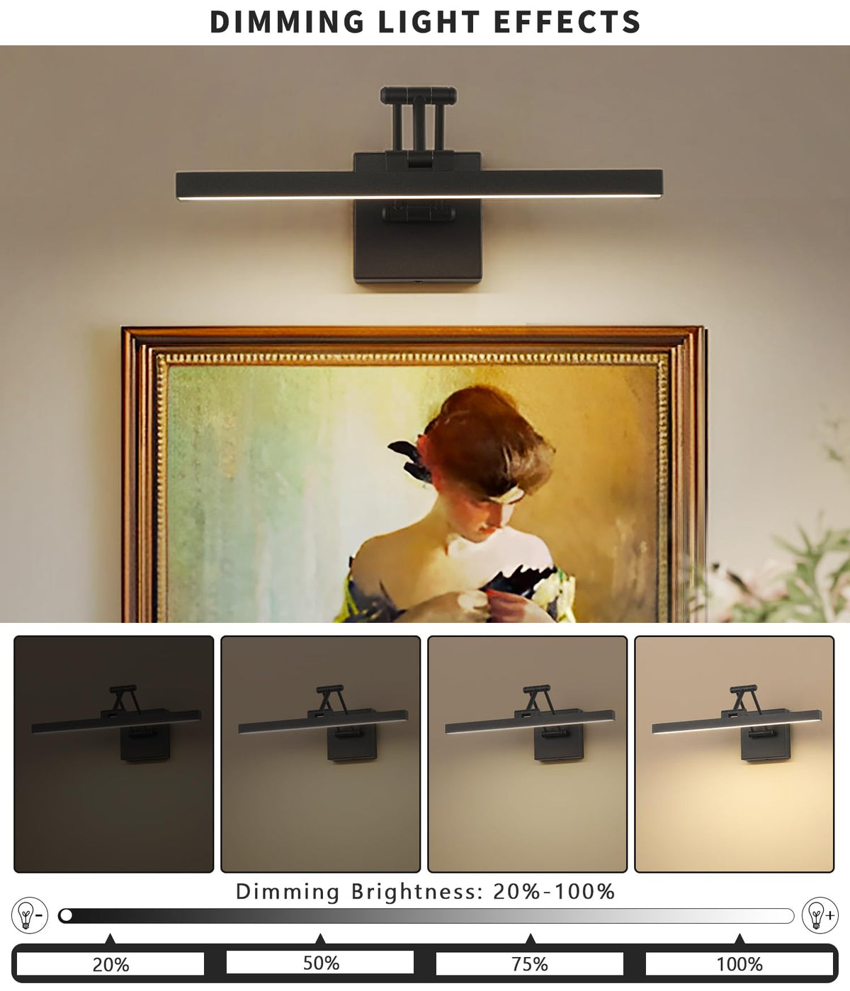 Hard-Wired Picture Light Dimmable LED Picture Lights for Paintings 15.7" Inch Black Metal Body Wall Pictures