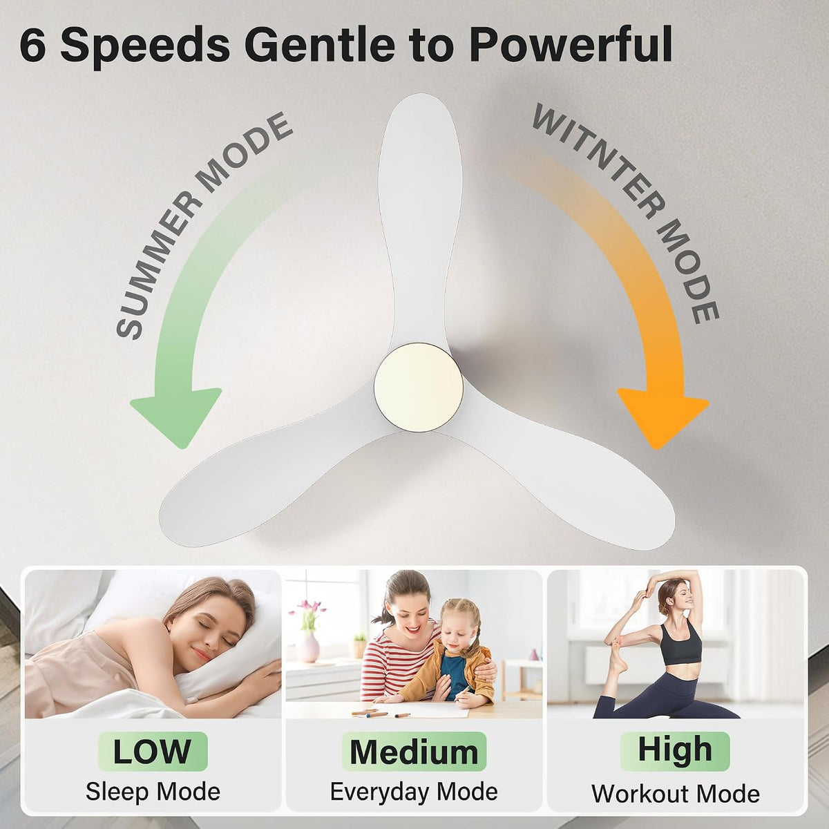 42" White Smart Flush Mount Ceiling Fan with Light & Remote