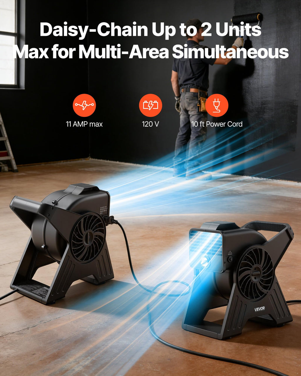 Blower Fan, 13 in Portable Utility Floor Fan, 300 CFM, 3 Speeds, Multi-Angle Airflow, Lightweight Portable High