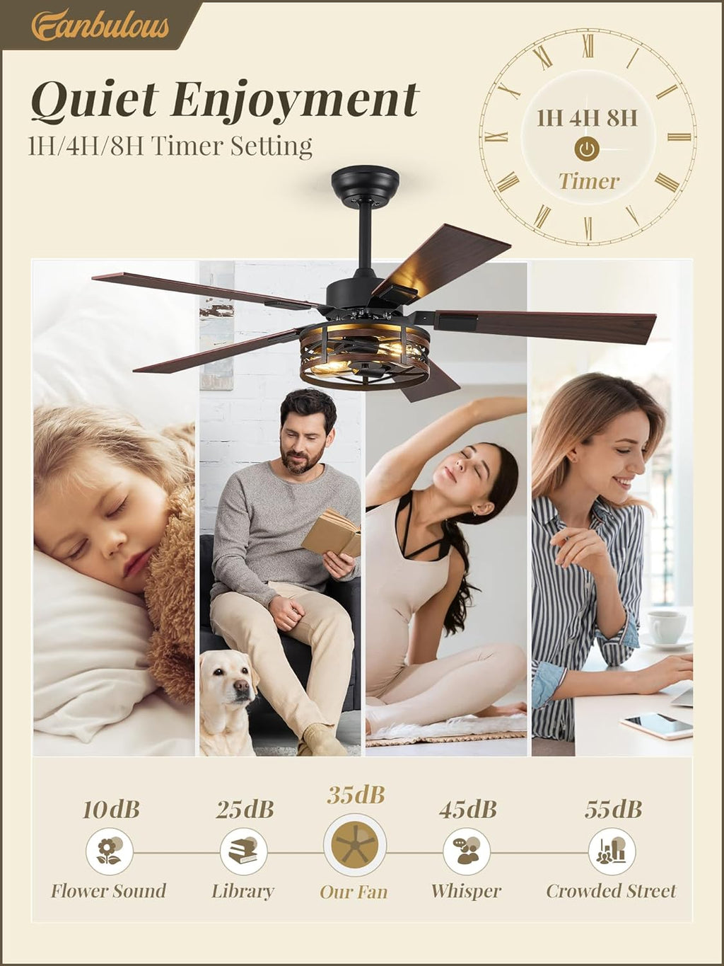 48" Ceiling Fan with Light