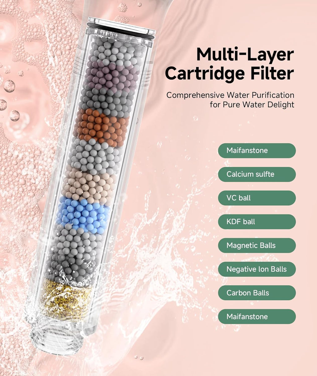 Filtered Shower Head with Handheld, 9-Spray Setting Detachable Showerhead with Filters, Shower Head for Hard Water