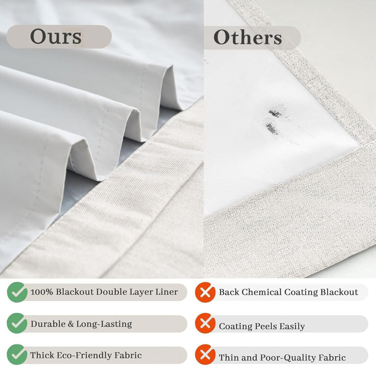 100% Blackout Curtains (Set of 2 Panels) for Bedroom Decor White Linen Textured Curtains with Liner Insulated Thermal Curtains