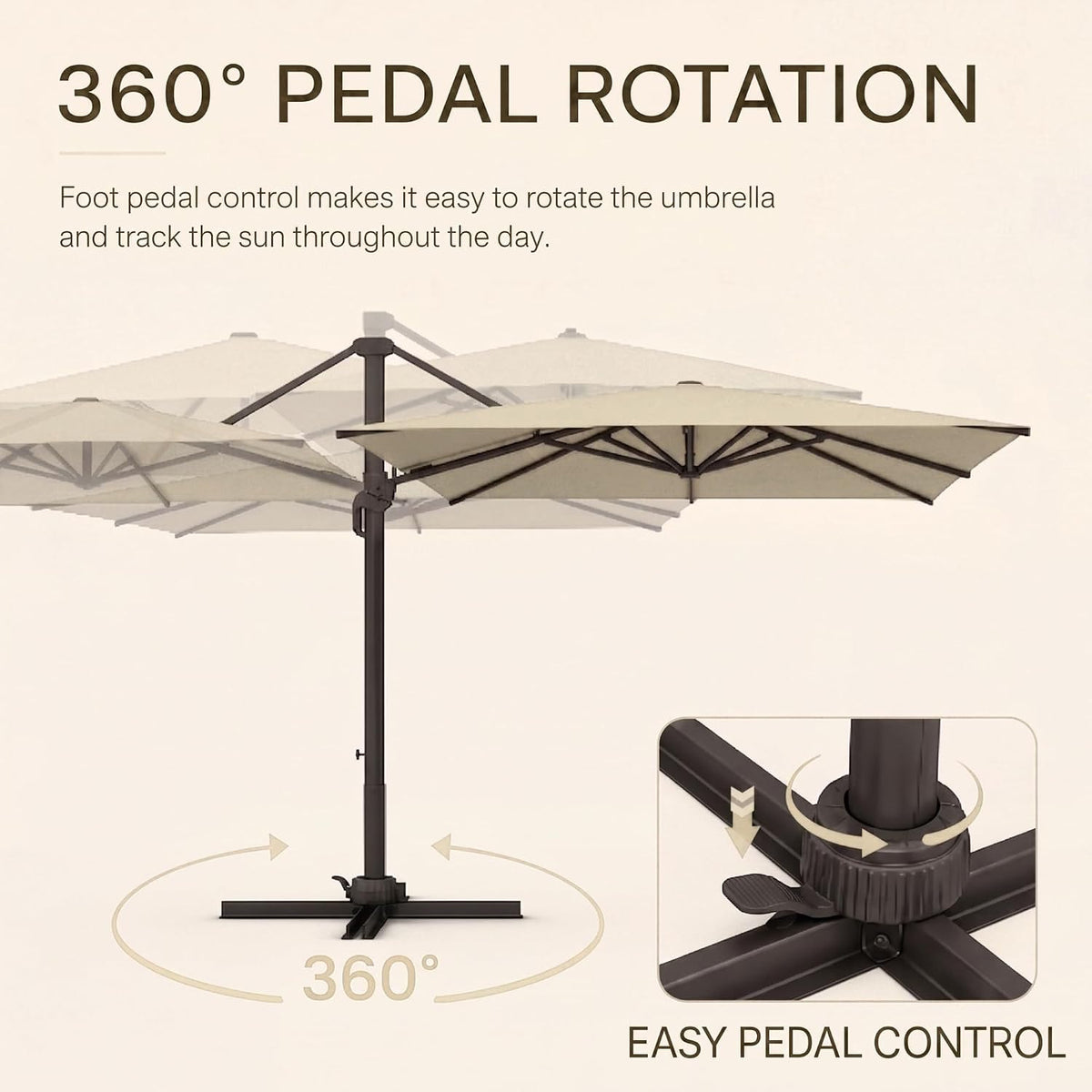10' X 10' Cantilever Patio Umbrella with Double Top Vent