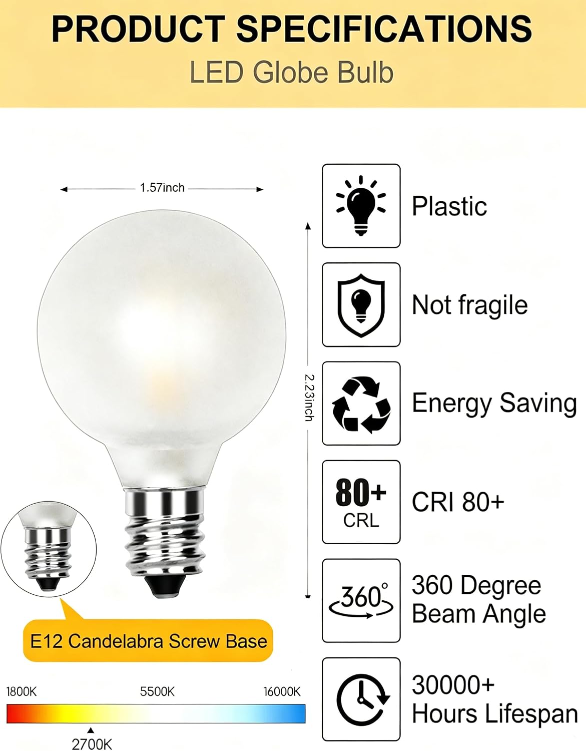 25PK G40 LED Frosted Replacement Bulbs, E12 Candelabra Base Globe Bulbs