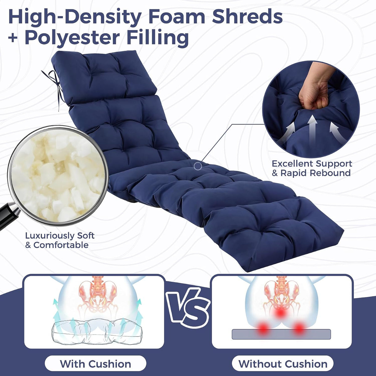 Outdoor Chaise Lounge Cushions, Waterproof Lounge Chair Cushions | 75.1x22.8x4.7 Inch, Navy Blue, Fade Resistant